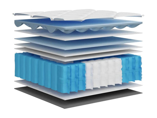 Matelas à ressorts ensachés moyen plus 70x200 cm 18740RNIR